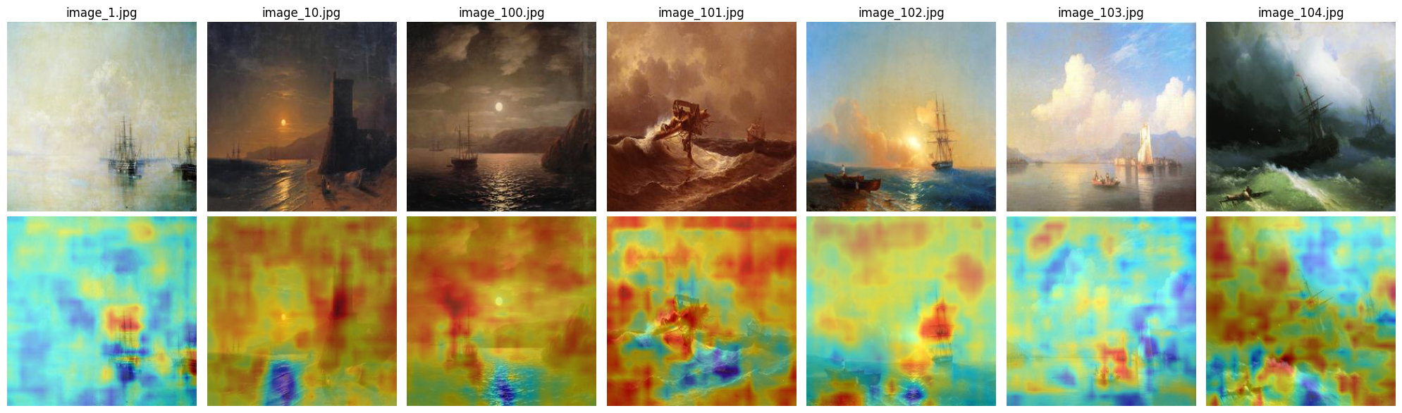 Aivazovsky's painting ResNet